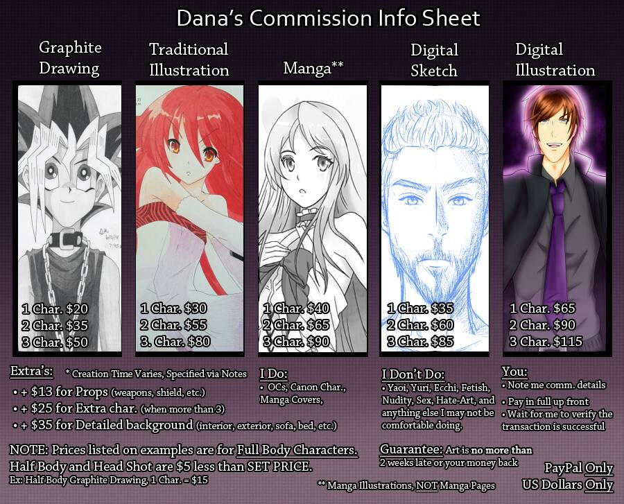 Paypal Anime Commissions Open By Artworxchan On Deviantart