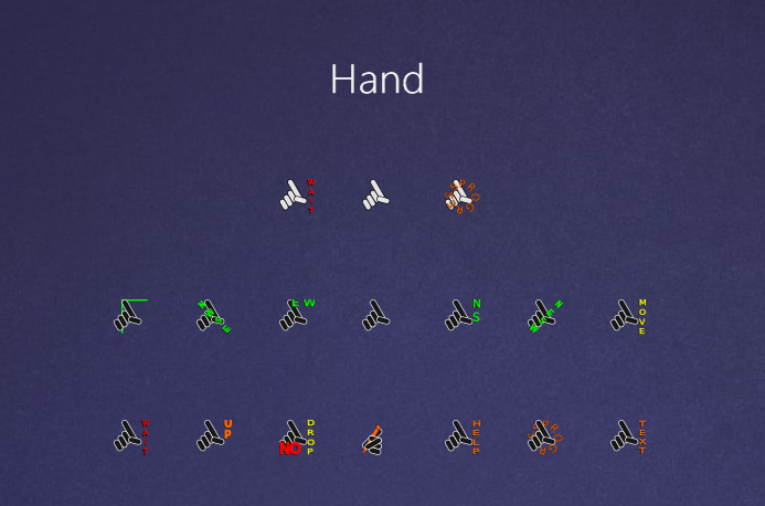 Hand Cursors by alexgal23 on DeviantArt