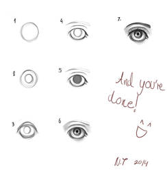 Eye Tutorial