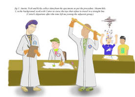 Science Lab