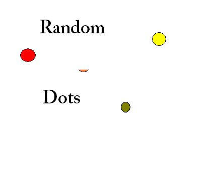 Random Dots