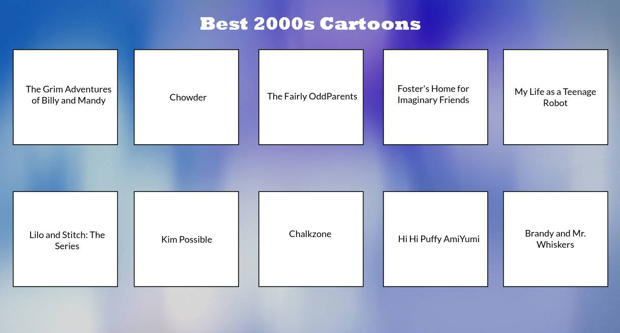 My Top 10 Best 2000s Cartoons by JansyntheGirl2004 on DeviantArt