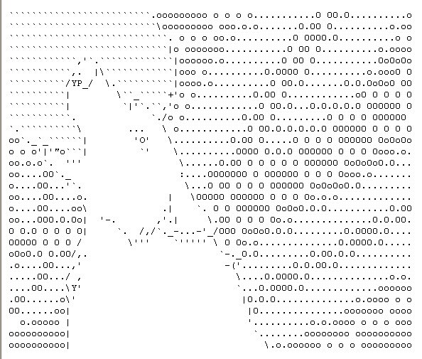 Howling Wolf ASCII by wolfysilver on DeviantArt