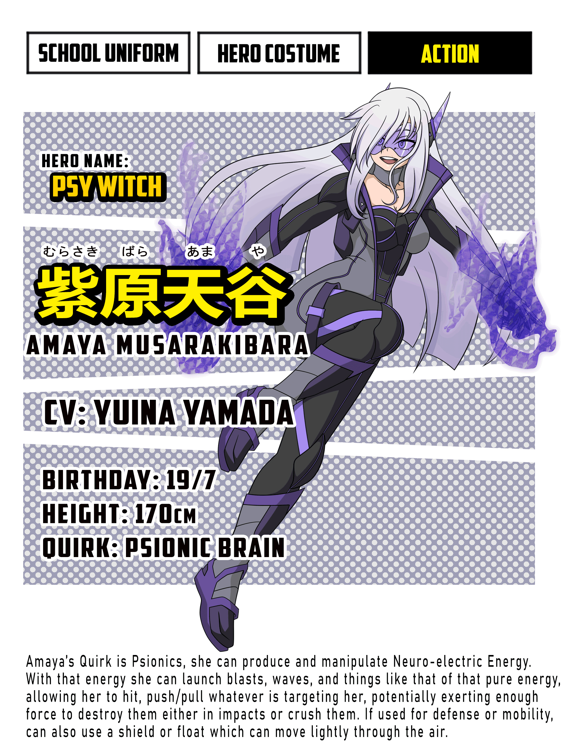 Bnha Oc Amaya Murasakibara By Noctua Sanctum On Deviantart Bnha Oc Amaya Murasakibara By Noctua Sanctum On Deviantart