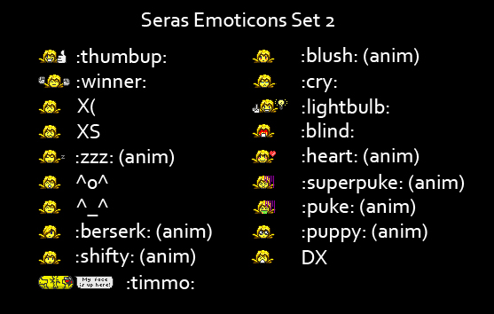 Seras Emoticons Set 2