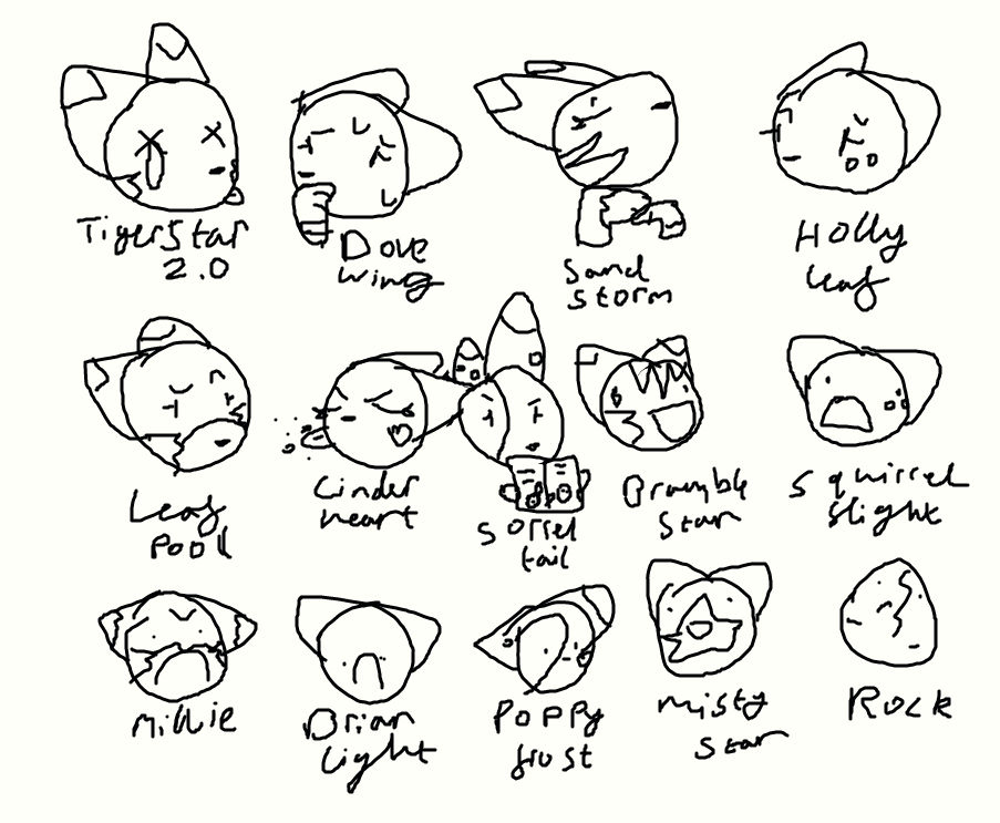 Worst Warrior Cats By Pugzdraw123 On Deviantart