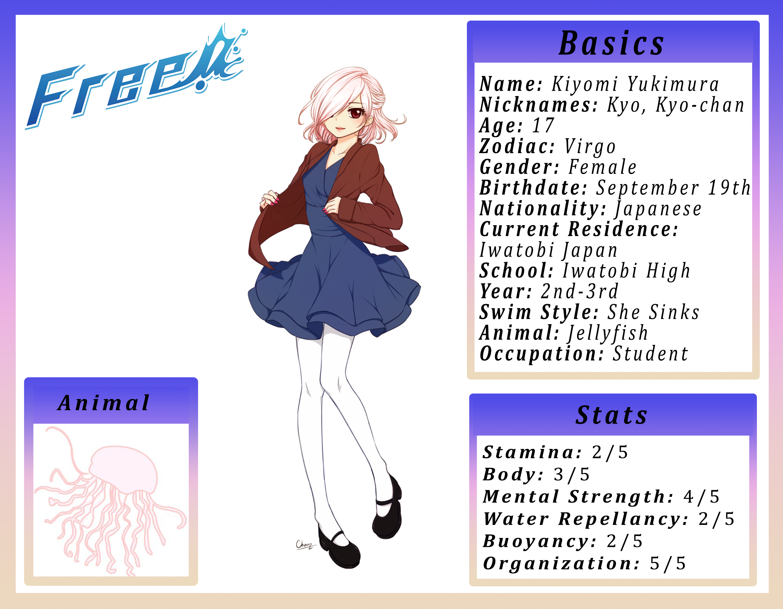 Free! OC Kiyomi Sheet by azulann on DeviantArt