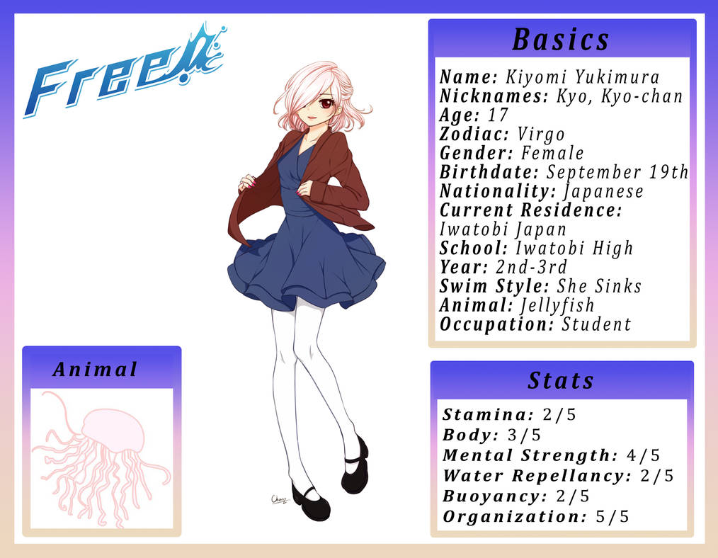 Free! OC Kiyomi Sheet by azulann on DeviantArt