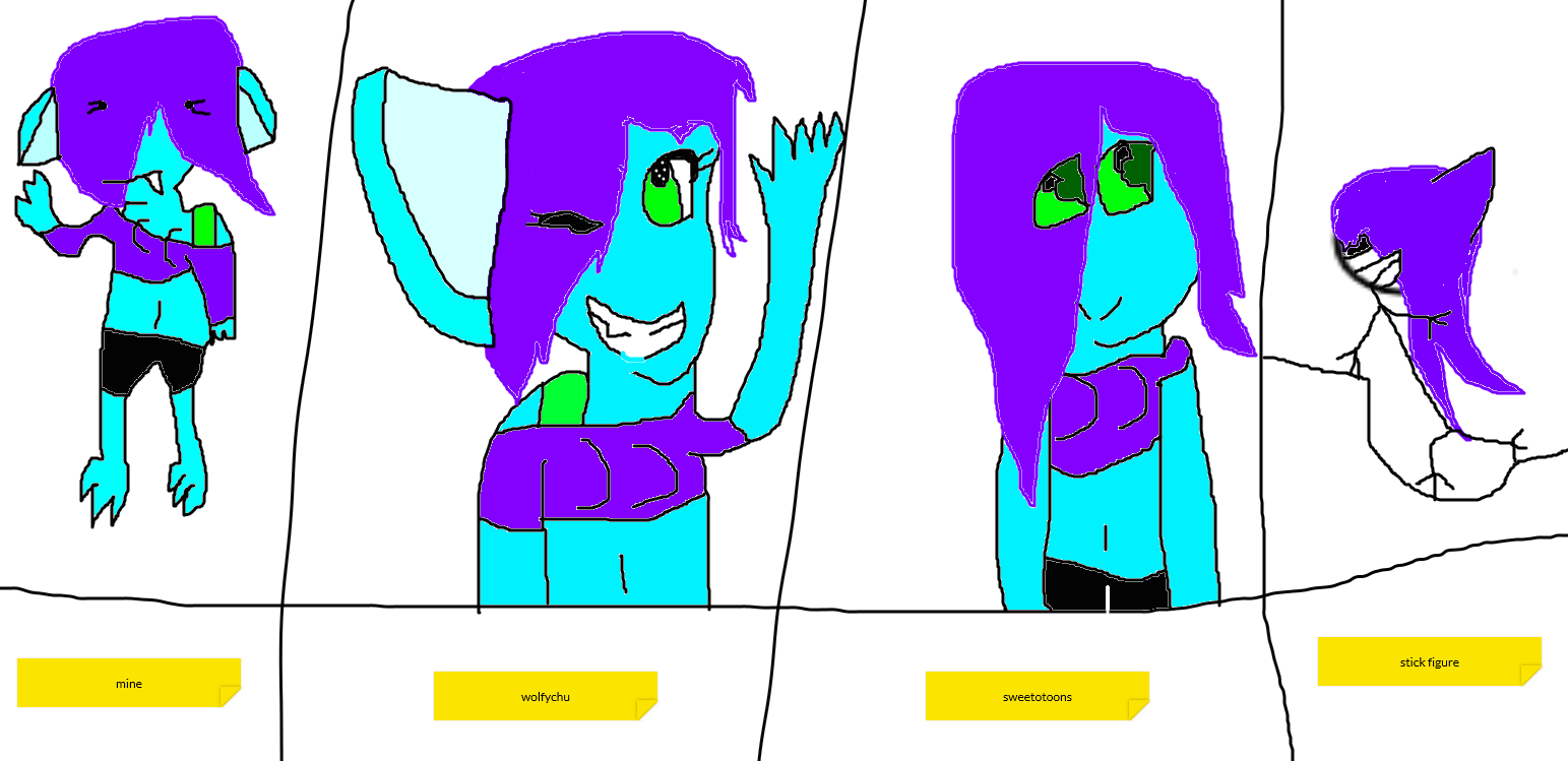 Deviantart Write Challenge challenge by spiritanimations on DeviantArt