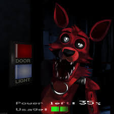 Fnaf Foxy X Reader Night Terrors By Husky Bear On Deviantart