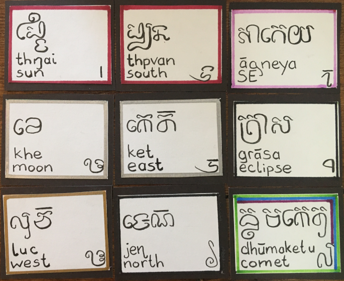Direction In Khmer Khmer Direction Cards by geckobot on DeviantArt