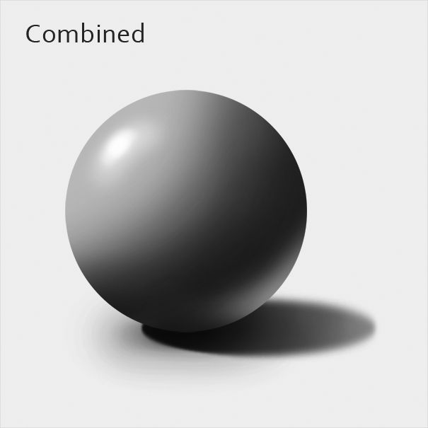 Sphere Shading Process Animated By Tzmitzki On Deviantart