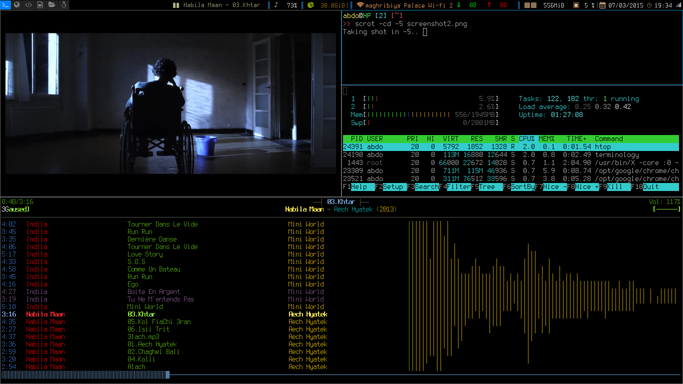 I3config