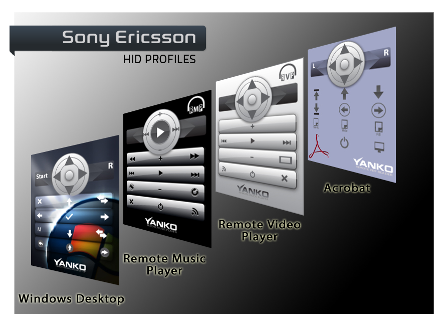 HID Profiles for Sony Ericsson