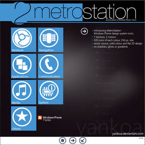 MetroStation