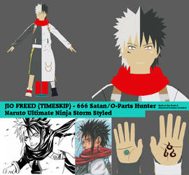 Explore Best Jio Art On Deviantart