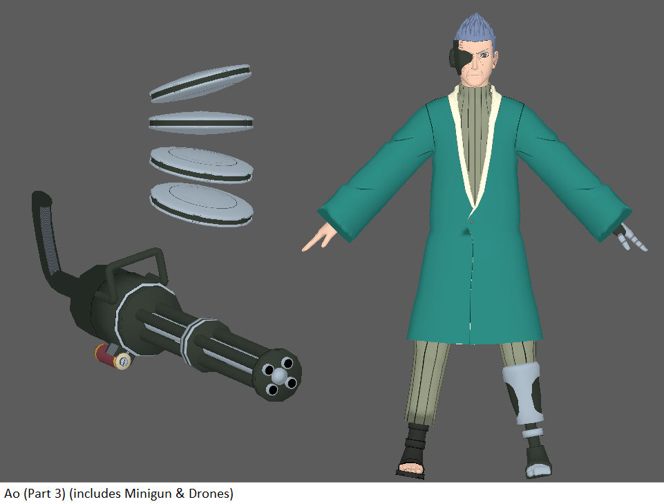 Ao Part 3 Science Ninja Tools By Chakrawarrior2012 On Deviantart