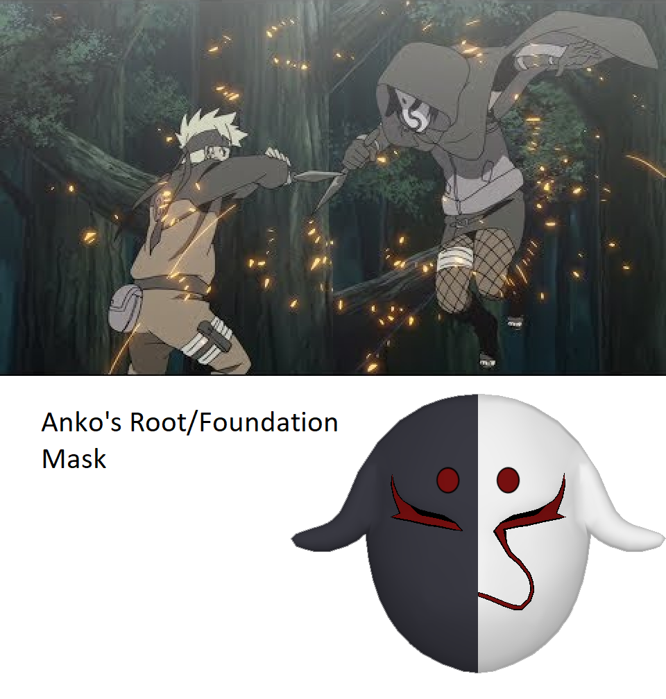 Anko's Root Mask by ChakraWarrior2012 on DeviantArt