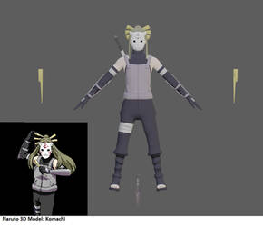 3D Models on Naruto-3D-Modelers - DeviantArt