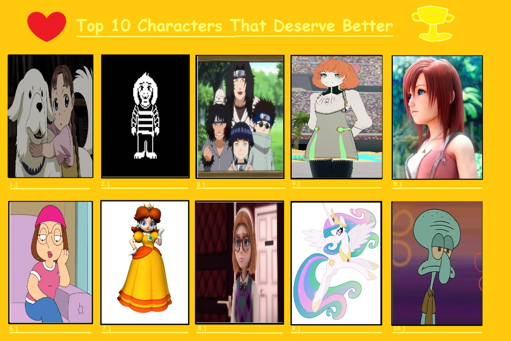 Top 10 Favorite Naruto Characters' Meme by LuVicarious on DeviantArt