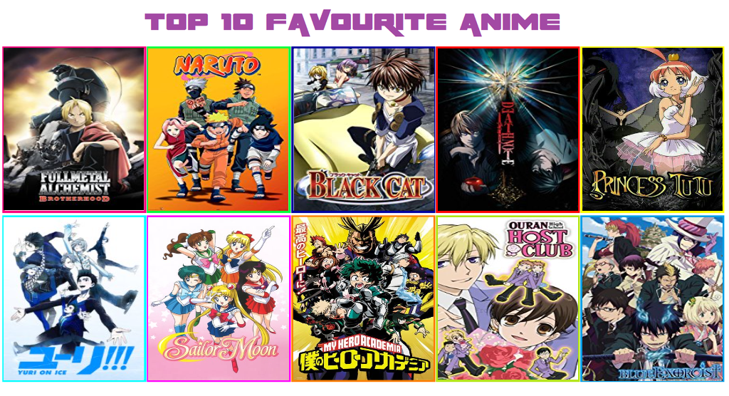 My Top 10 Favorite Anime by dark-kunoichi92 on DeviantArt