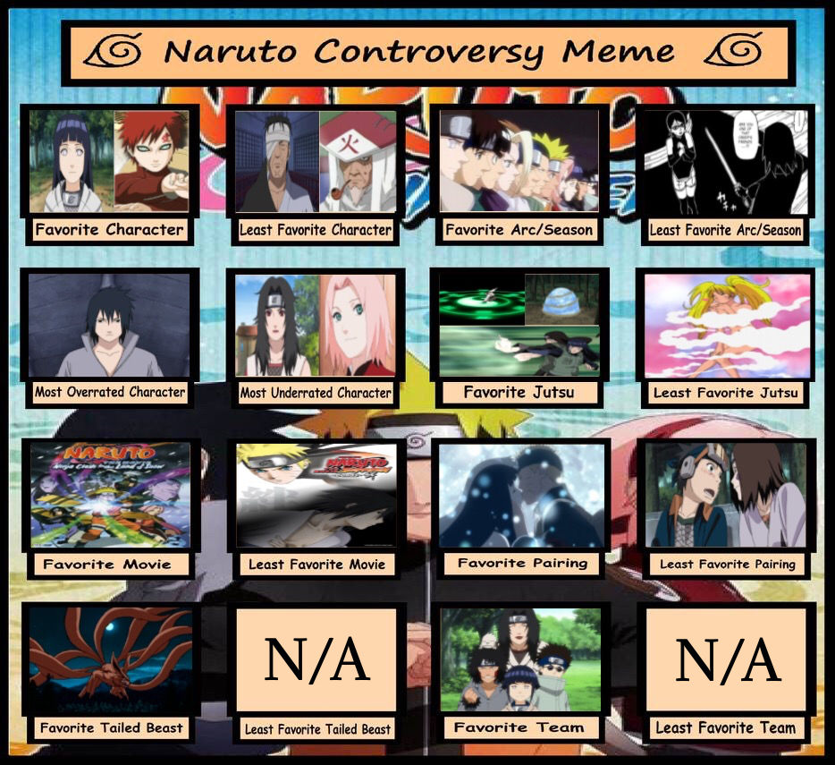 Naruto Controversy Meme By Dark Kunoichi92 On Deviantart