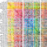 Watercolor glazing chart