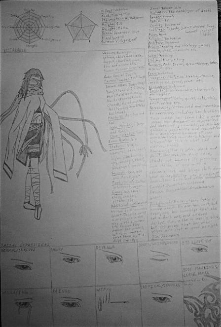 Rin Takeda-Character Reference Sheet by Cloudtail16 on DeviantArt
