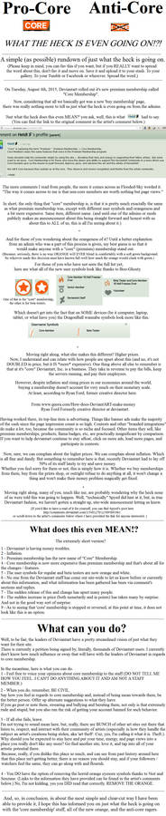 Pro-Core, Anti-Core, WHAT'S GOING ON!? - Explained