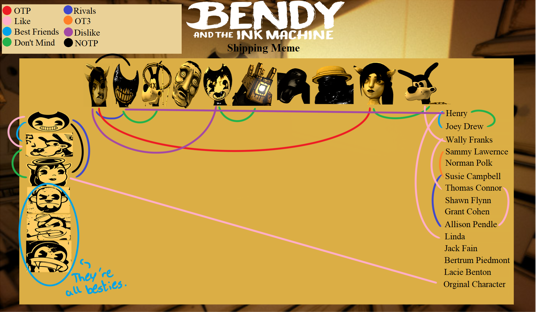 Create meme bendy and the ink machine boris, Henry Stein bendy 3