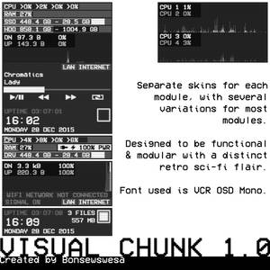 Visual Chunk 1.1 (UPDATED)