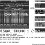 Visual Chunk 1.2