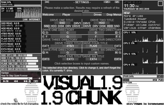Visual Chunk 1.9 (fix)