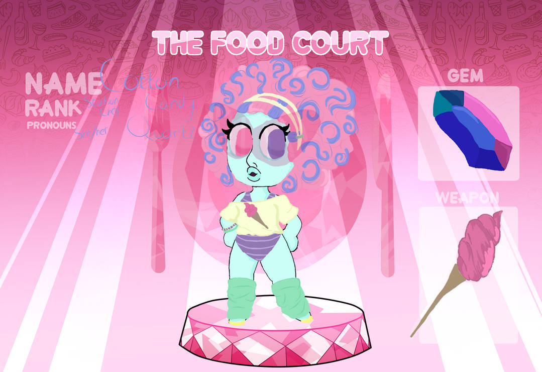 The Food Court Cotton Candy Quartz App By Phobwatch On Deviantart