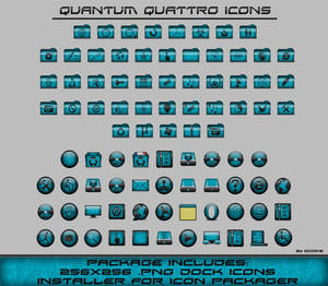 Quantum Quattro Icons