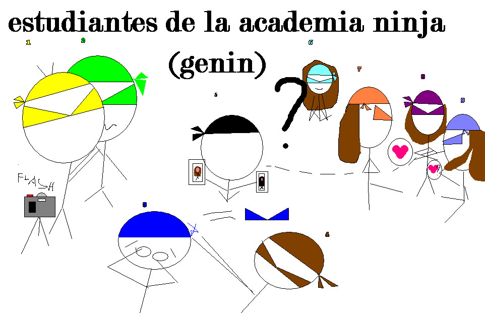 ENSestudiantes de la academia ninja (genin)