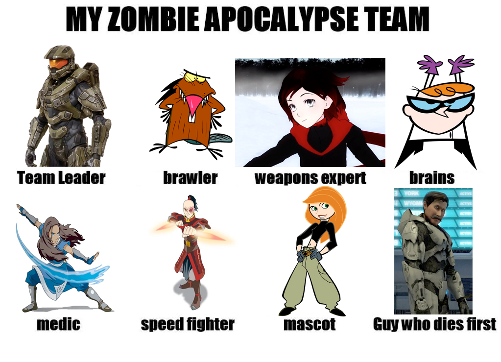 Charizardag's Zombie Apocalypse Team