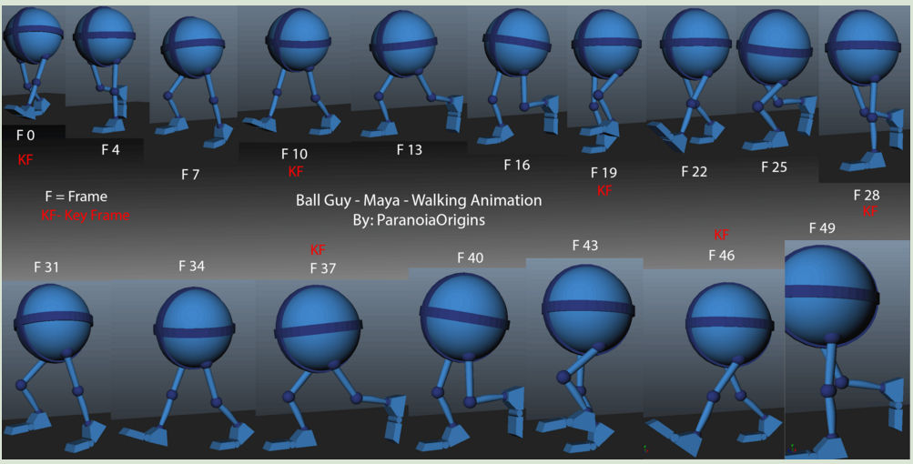 Ball W Legs Walking Animation Thumbnail By Mobusiness88 On Deviantart