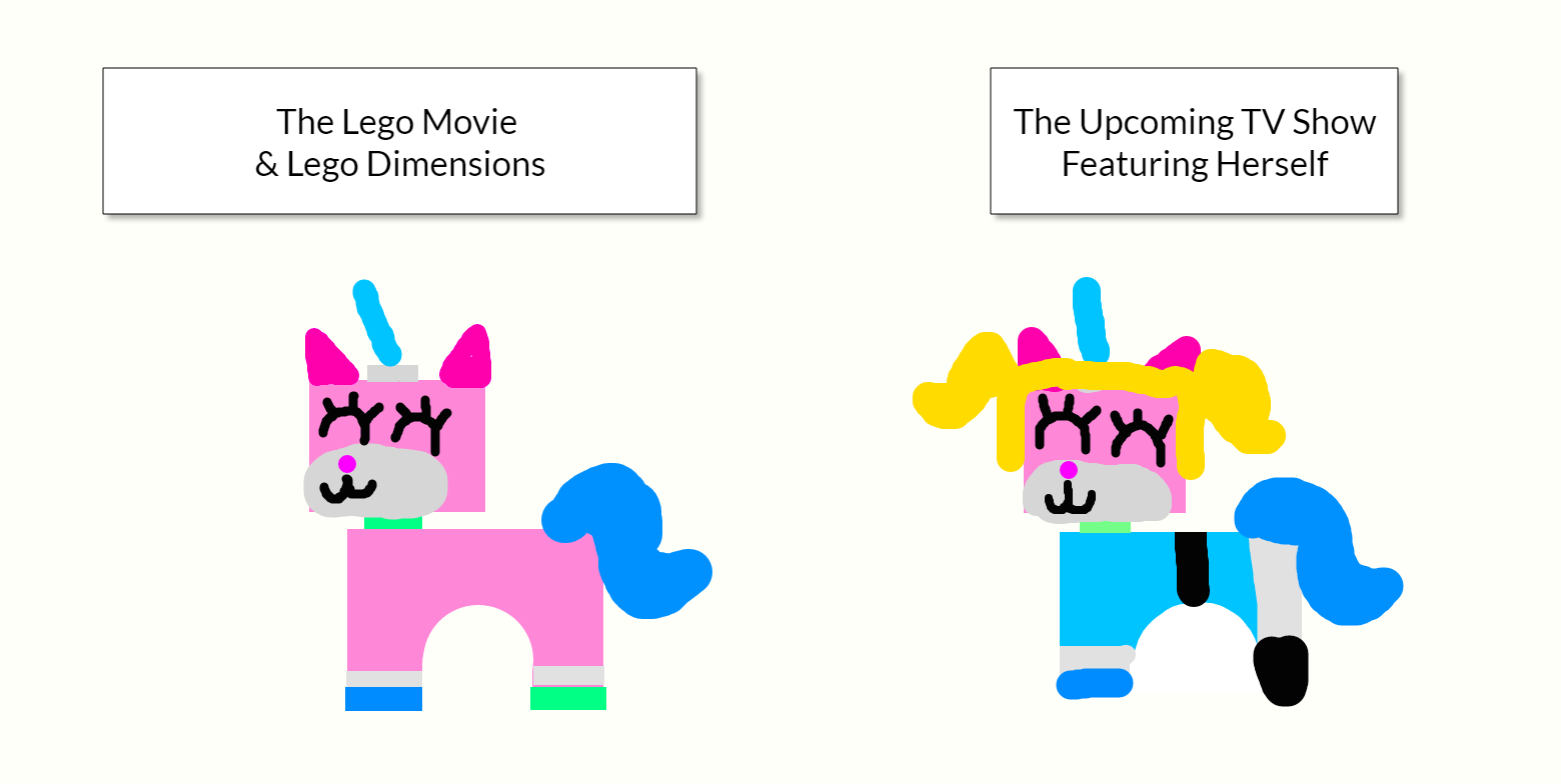 Unikitty's Voice Actor Comparison