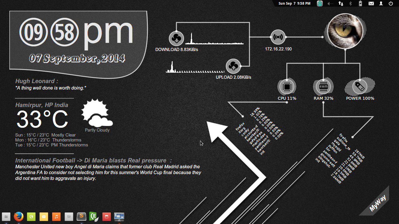 MyWay Conky Theme By Allsidesubuntu On DeviantArt
