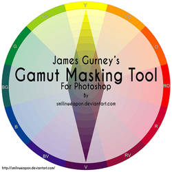 Gamut Mask Tool For Photoshop