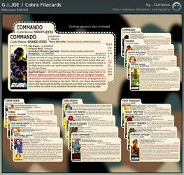 GI Joe and Cobra Filecards