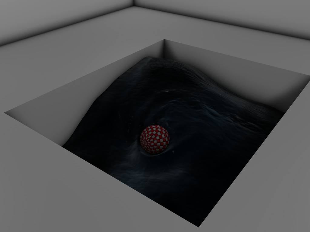 Ocean texture -Shader based-