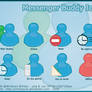 Messenger Buddy Icons
