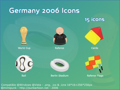 Germany 2006 World Cup Icons