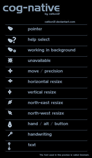 cog-native cursors by catluvr2 on DeviantArt