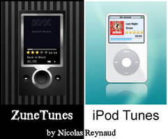 Mp4 Players for AveTunes