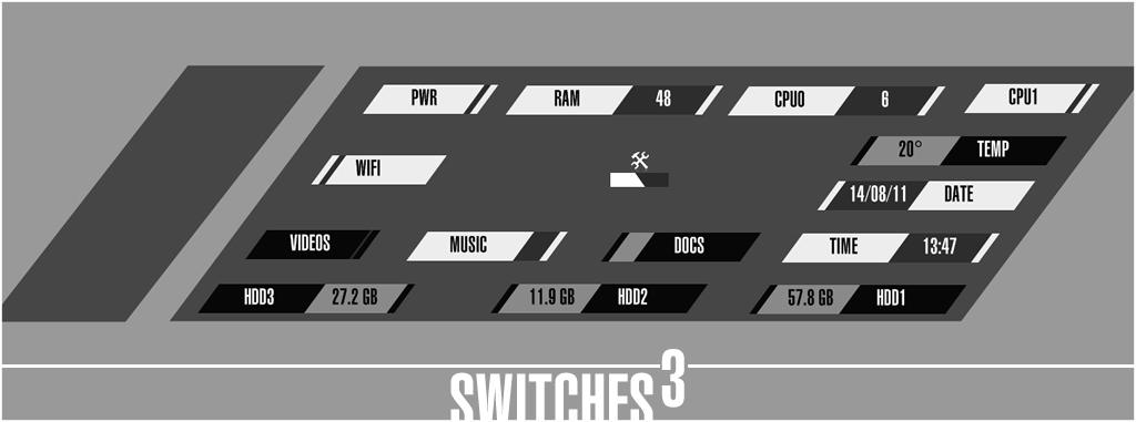 Switches 3.1