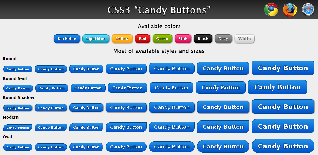 CSS3 Candy Buttons by SimekOneLove