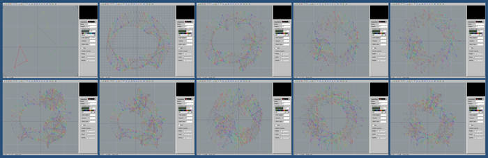 Apo Anim Xform Motion Plots